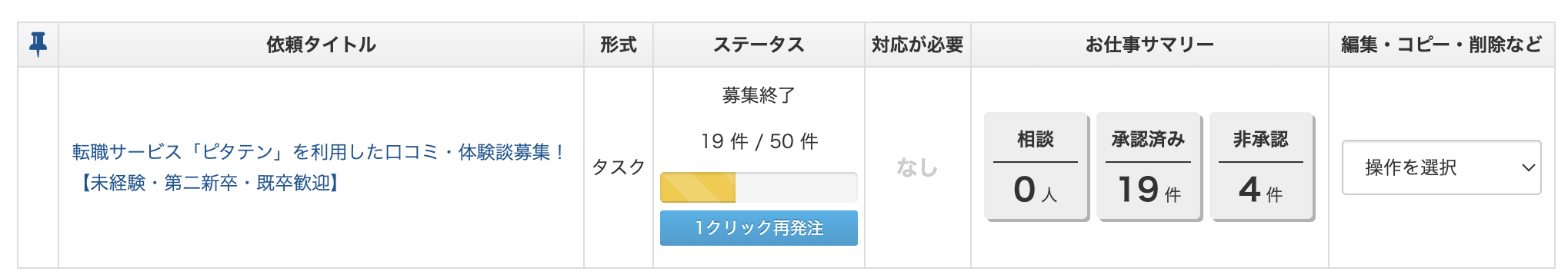 クラウドワークス_ピタテンアンケート
