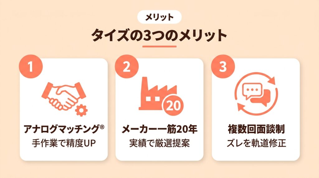 タイズ_メリット3つ