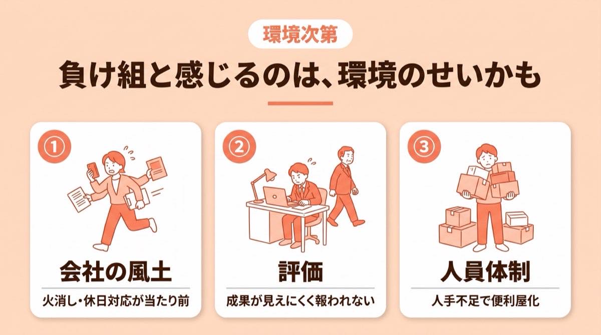 生産技術 負け組_負け組と感じるのは環境のせい（会社の風土・評価・人員体制）