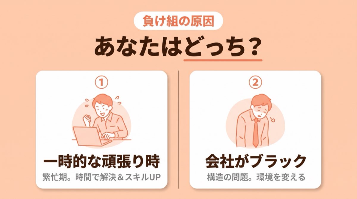 生産技術 負け組_負け組の原因2パターン（一時的な頑張り時・会社がブラック）