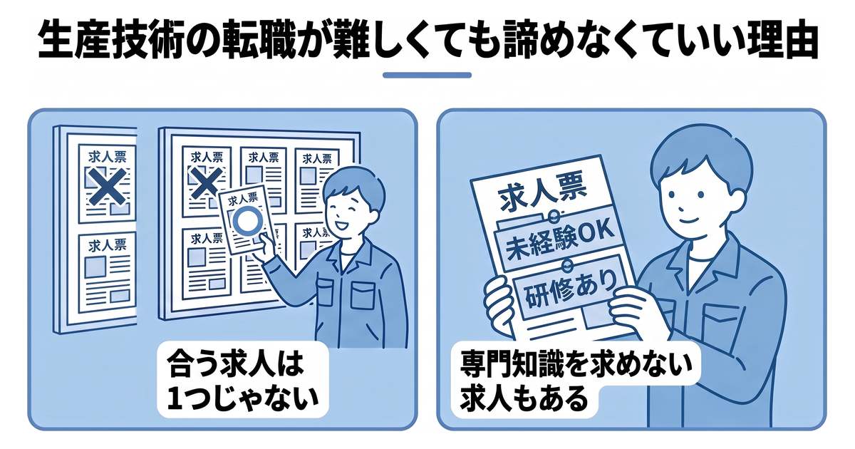 生産技術 転職 難しい_生産技術の転職が難しくても諦めなくていい理由(合う求人は1つじゃない・専門知識を求めない求人もある)